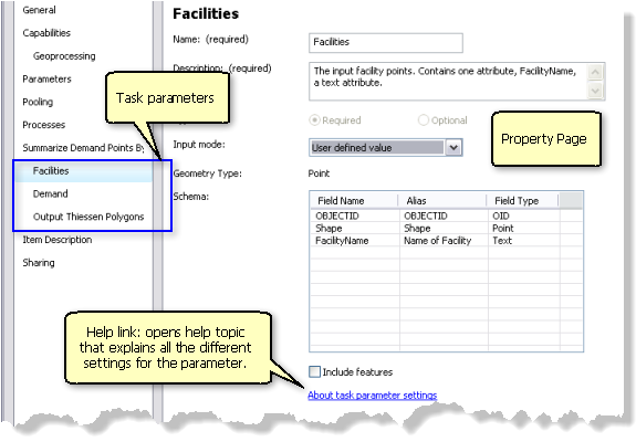 Task parameters and their properties